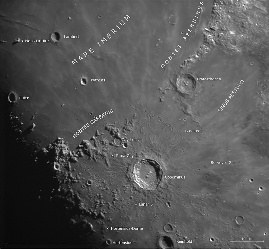 Copernikus